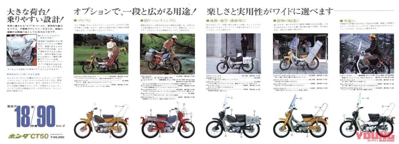 |幸せの黄色いハンターカブ、日本にもカモ──ン! タイで登場したニューカラーをじっくり眺めてみる