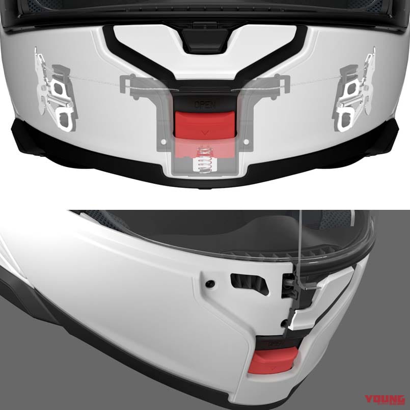 SHOEI NEOTEC3|SHOEIが「ネオテック3」を発表! システムヘルメットの代表格がフルモデルチェンジして第3世代に