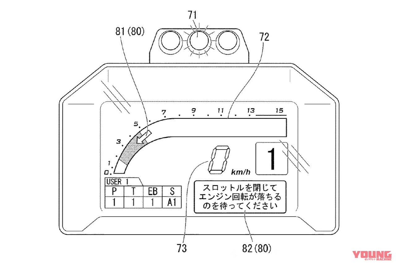 |【SCOOP!】さらば半クラ!! 次期ホンダCBR650R/CB650Rは「eクラッチ」実装のATスポーツに?!