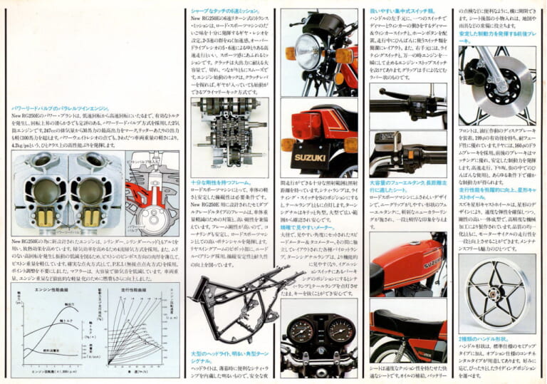 スズキ|RG250E|1978年|実はガンマよりも速かった?! 1978年スズキ「RG250」【柏 秀樹の昭和~平成 カタログ蔵出しコラム Vol.1】