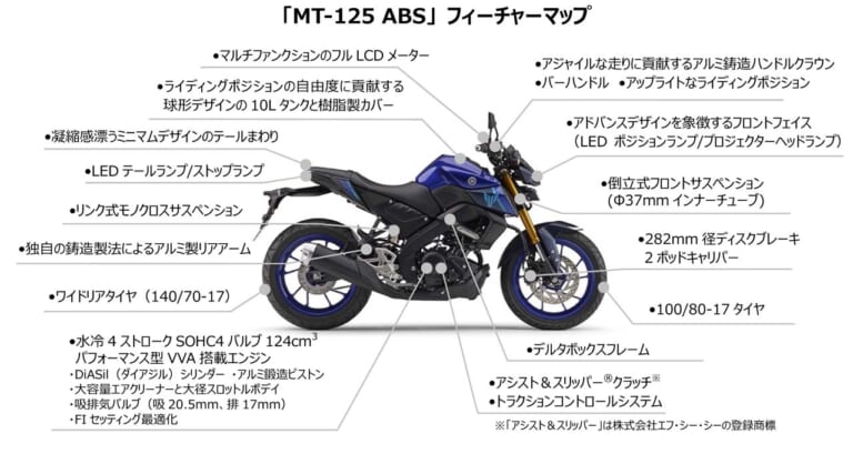 ヤマハ|MT-125|2023年モデル|ヤマハ「MT-125」の発売日が決定! 可変バルブ機構付き水冷単気筒を搭載するスポーツネイキッドだ!