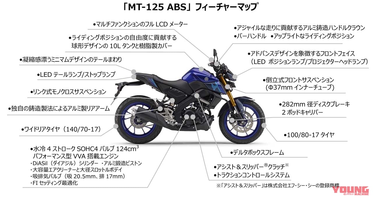 ヤマハ|MT-125|2023年モデル|ヤマハ「MT-125」の発売日が決定! 可変バルブ機構付き水冷単気筒を搭載するスポーツネイキッドだ!