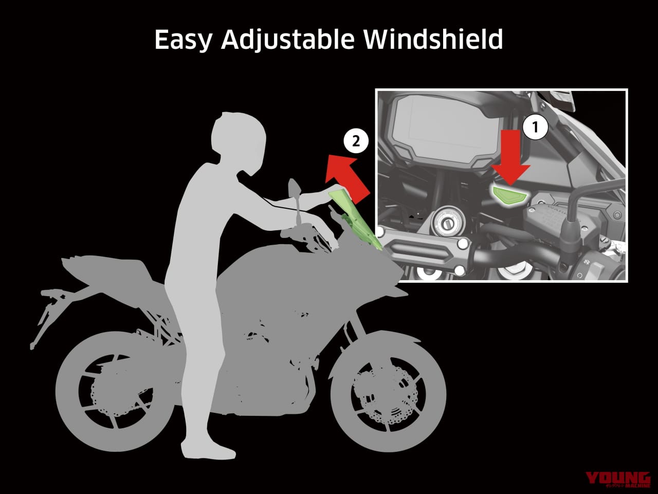 |カワサキ新型「ヴェルシス650」が待望の発売決定! 可動ウインドシールドやトラコン、スマホ接続も装備するミドルツアラー