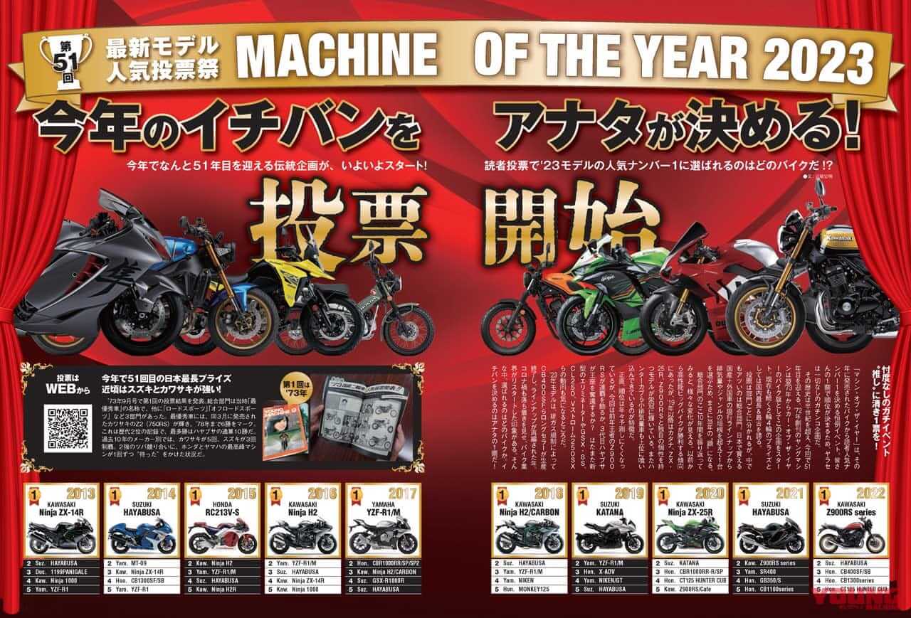 |間もなく登場【’24車】&大注目の【’25車】最新スクープ!! ホットな登場したての’24車も網羅【ヤングマシン’23年12月号は10/24発売】