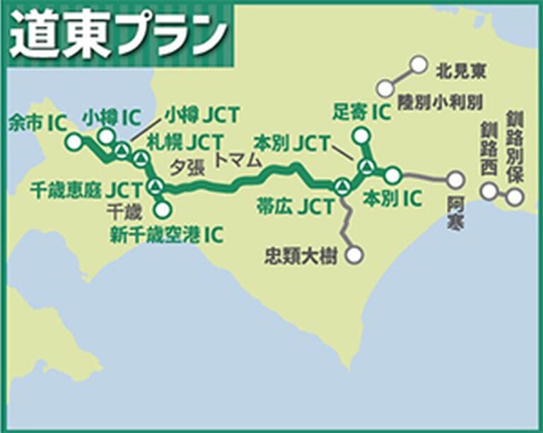 NEXCO東日本|高速定額乗り放題! ドラ割「HOKKAIDO LOVE!道トクふりーぱす」2023年度冬季利用分販売開始