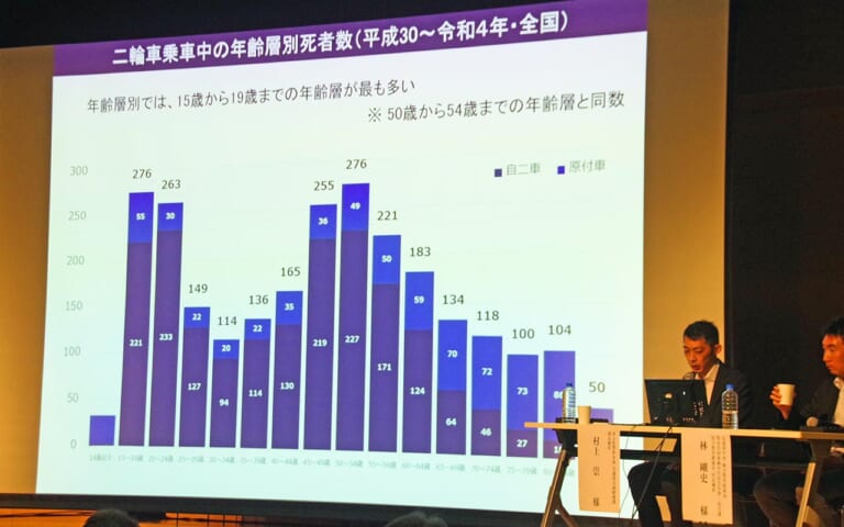 2輪車利用環境改善部会|バイクラブフォーラムで交通安全教育=若者ライダーの事故減少が議題に【文部科学省も参加】