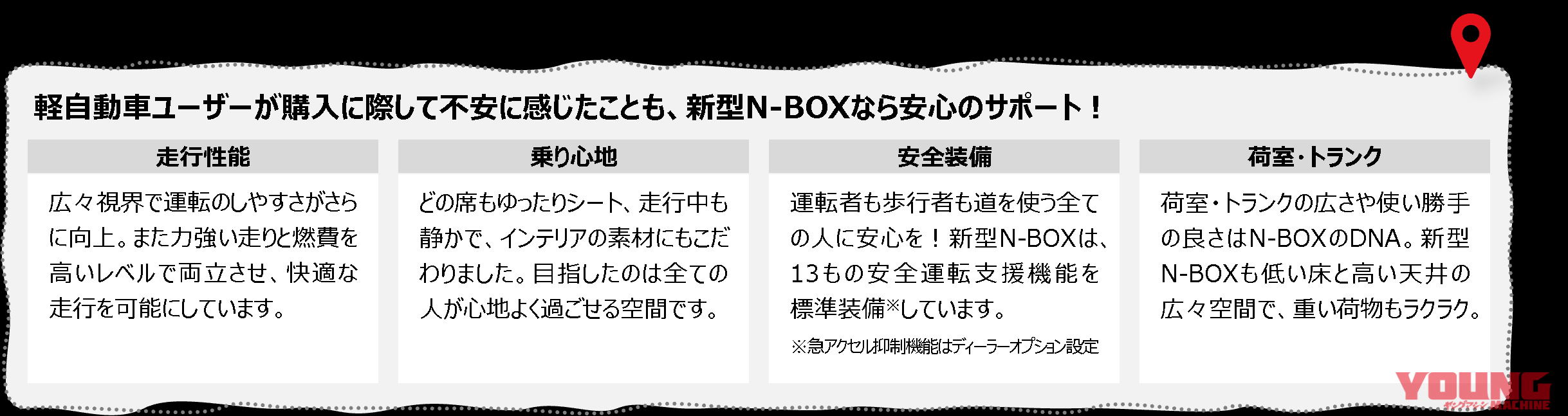 |軽自動車好きNo.1の県はどこ? ホンダが「軽自動車白書2023」を発表、軽自動車ユーザーの購入満足度は8割以上!