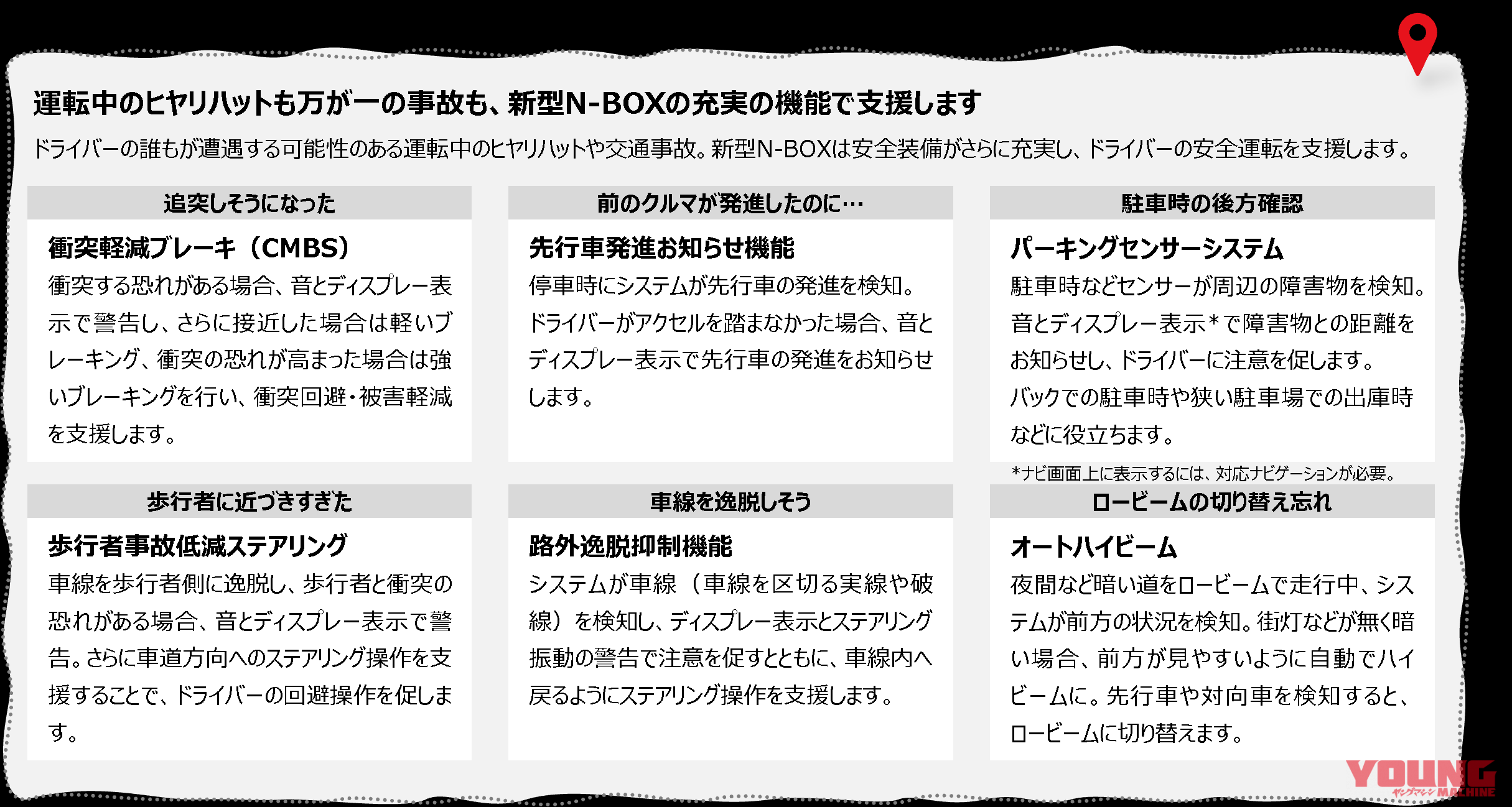 |軽自動車好きNo.1の県はどこ? ホンダが「軽自動車白書2023」を発表、軽自動車ユーザーの購入満足度は8割以上!