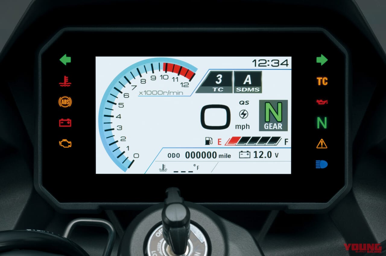 スズキ|GSX-8R|2024新型スズキGSX-8Rが初披露【GSX-8Sの派生型となる新型フルカウルスポーツ|EICMAミラノショー】