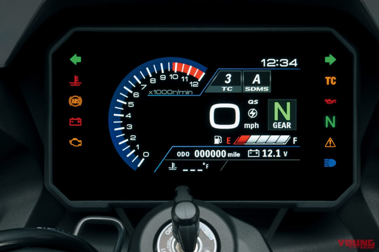 スズキ|GSX-8R|2024新型スズキGSX-8Rが初披露【GSX-8Sの派生型となる新型フルカウルスポーツ|EICMAミラノショー】