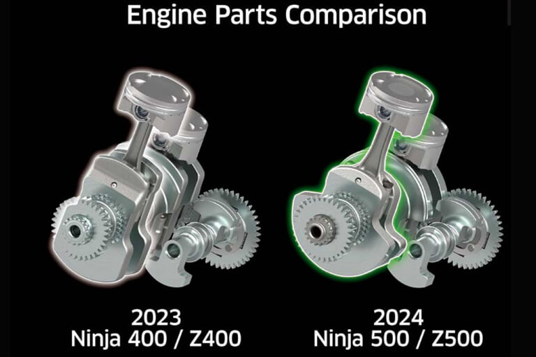 カワサキ|ニンジャ500|Z500|2024新型カワサキ ニンジャ500/Z500がワールドプレミア 【国内版400もまもなくこの姿に?!|EICMAミラノショー】