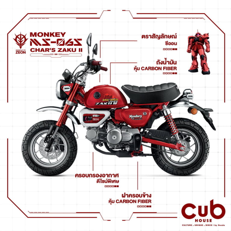 モンキーMS-06SシャアザクII限定仕様|【限定300着】ガンダム仕様のスカジャン!「RX-78-2」がタイのホンダ・カブハウスで12/12発売【海外】