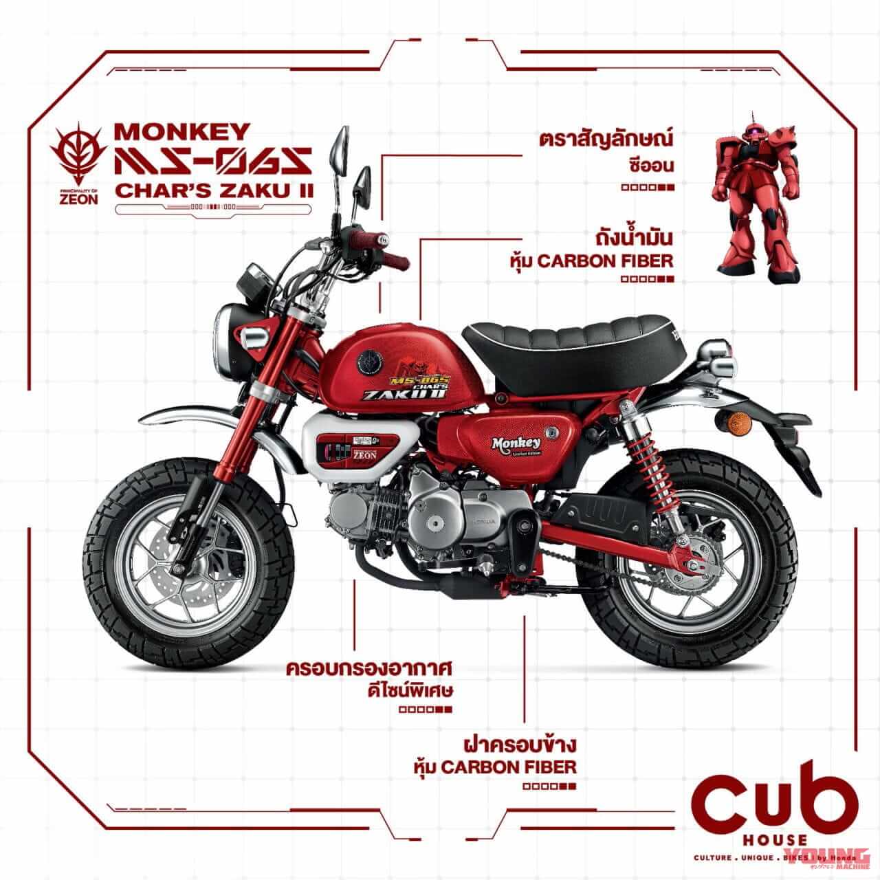 モンキーMS-06SシャアザクII限定仕様|【限定300着】ガンダム仕様のスカジャン!「RX-78-2」がタイのホンダ・カブハウスで12/12発売【海外】