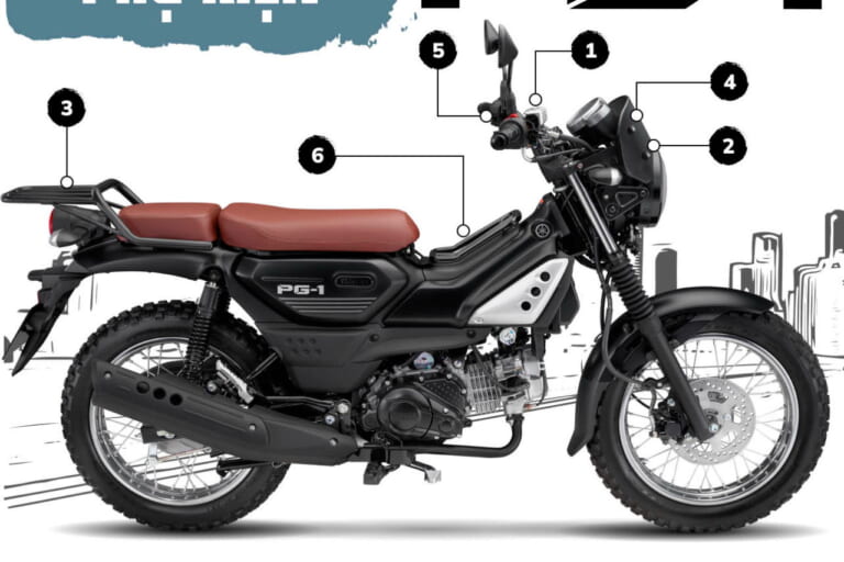 ヤマハ|PG-1|ベトナム仕様|2024年モデル|ヤマハが新型車「PG-1」をベトナムで発表! エンジンスペックが明らかになり、タイ仕様になかった車体カラーも