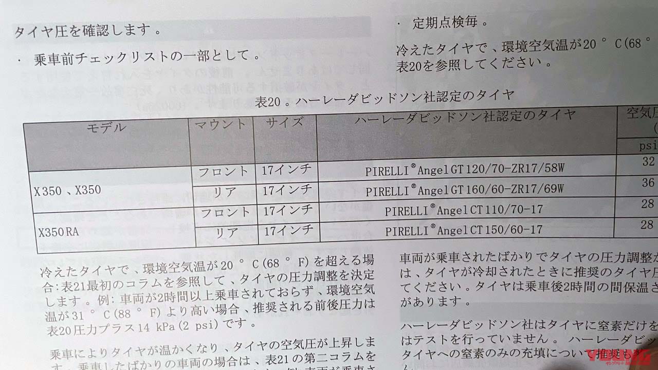 |【SCOOP!】普通二輪免許で乗れるハーレーに早くもニューバージョン!! まさかの教習車か、それともアドベンチャーか!?