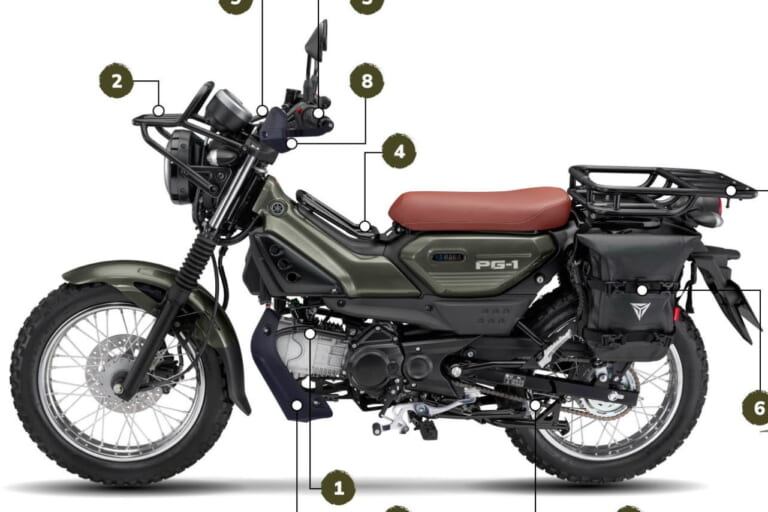 ヤマハ|PG-1|ベトナム仕様|2024年モデル|ヤマハが新型車「PG-1」をベトナムで発表! エンジンスペックが明らかになり、タイ仕様になかった車体カラーも