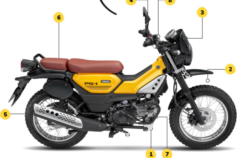ヤマハ|PG-1|ベトナム仕様|2024年モデル|ヤマハが新型車「PG-1」をベトナムで発表! エンジンスペックが明らかになり、タイ仕様になかった車体カラーも