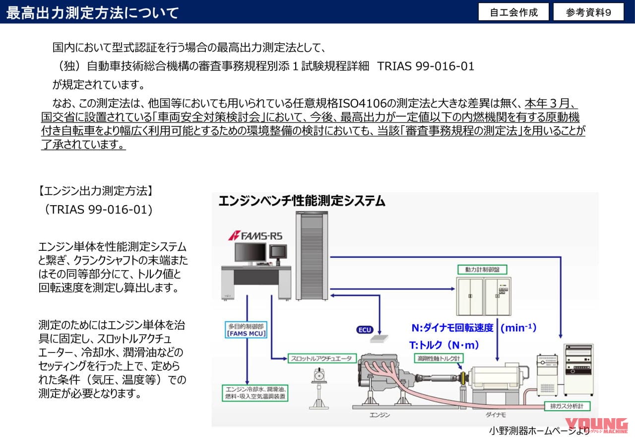 |【速報】『125ccでも原付』の”新基準原付”導入へ!! 「最高出力4kW以下」で50cc同等と結論、2025年11月までに法改正