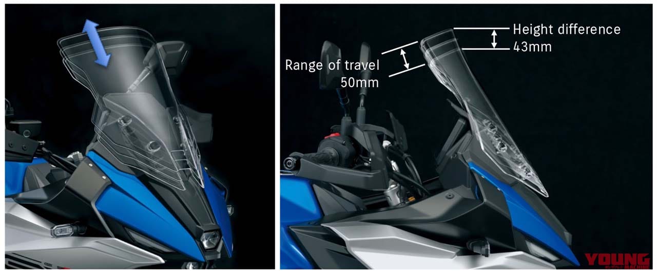 |スズキ新型車「GSX-S1000GX」発売! スズキ初の電子制御サスペンションを採用したクロスオーバーモデル