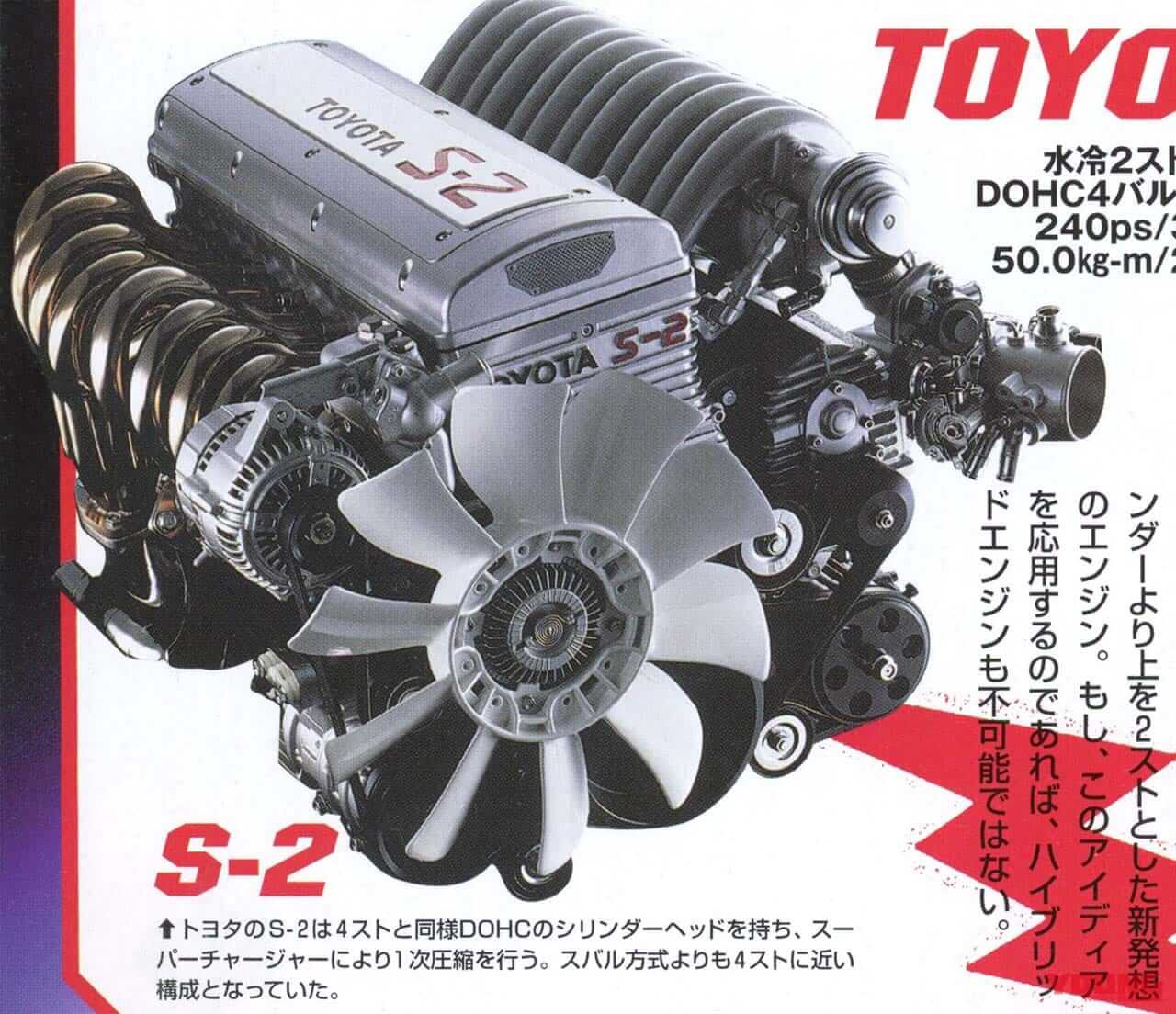 TOYOTA S-2|「マジ!?」EICMAで話題のホンダV型3気筒エンジンは2000年代にもウワサがあった「2スト×4ストのハイブリッド!?」