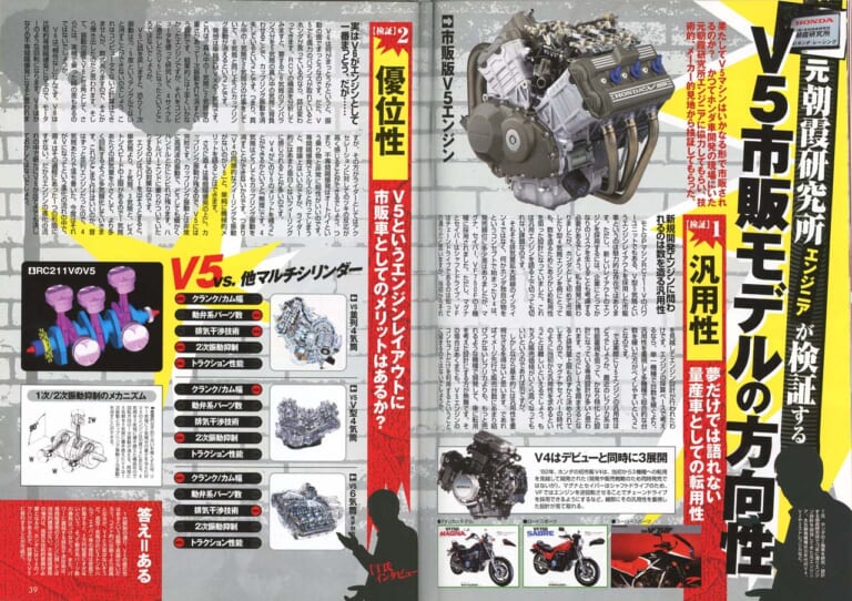 ヤングマシン2004年8月号|【激震スクープ】ホンダV5エンジンを搭載したスーパーマシン?!「V6は根性なし」とは……?【復刻記事】
