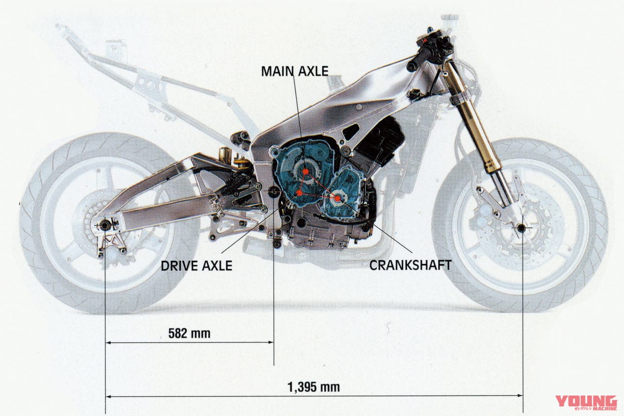 |300km/h超えが許された最後の時代──日本の名車100選【平成9~12年編】