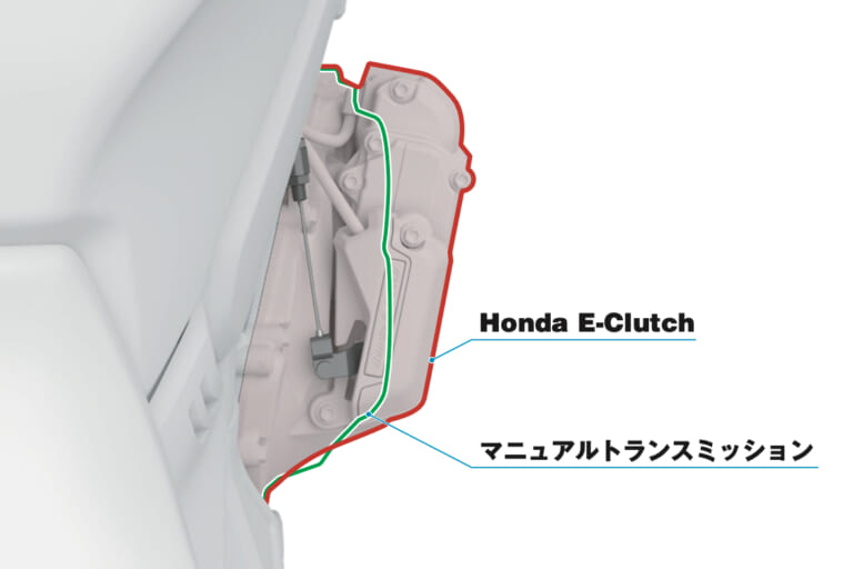 ホンダ|Eクラッチ|新型車CBR650R/CB650Rの新技術「Eクラッチ」って何? 知りたいこと全部ホンダに聞いてみた!