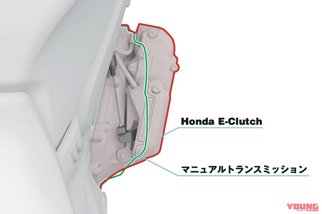 |新型車CBR650R/CB650Rの新技術「Eクラッチ」って何? 知りたいこと全部ホンダに聞いてみた!