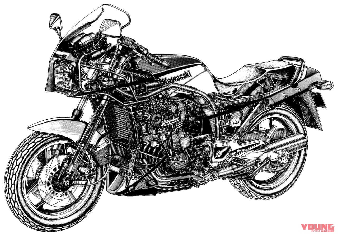 |カワサキ「GPz900R」初登場時の熱さ! 1984年に語られた『ベストパフォーマンスはインライン4』