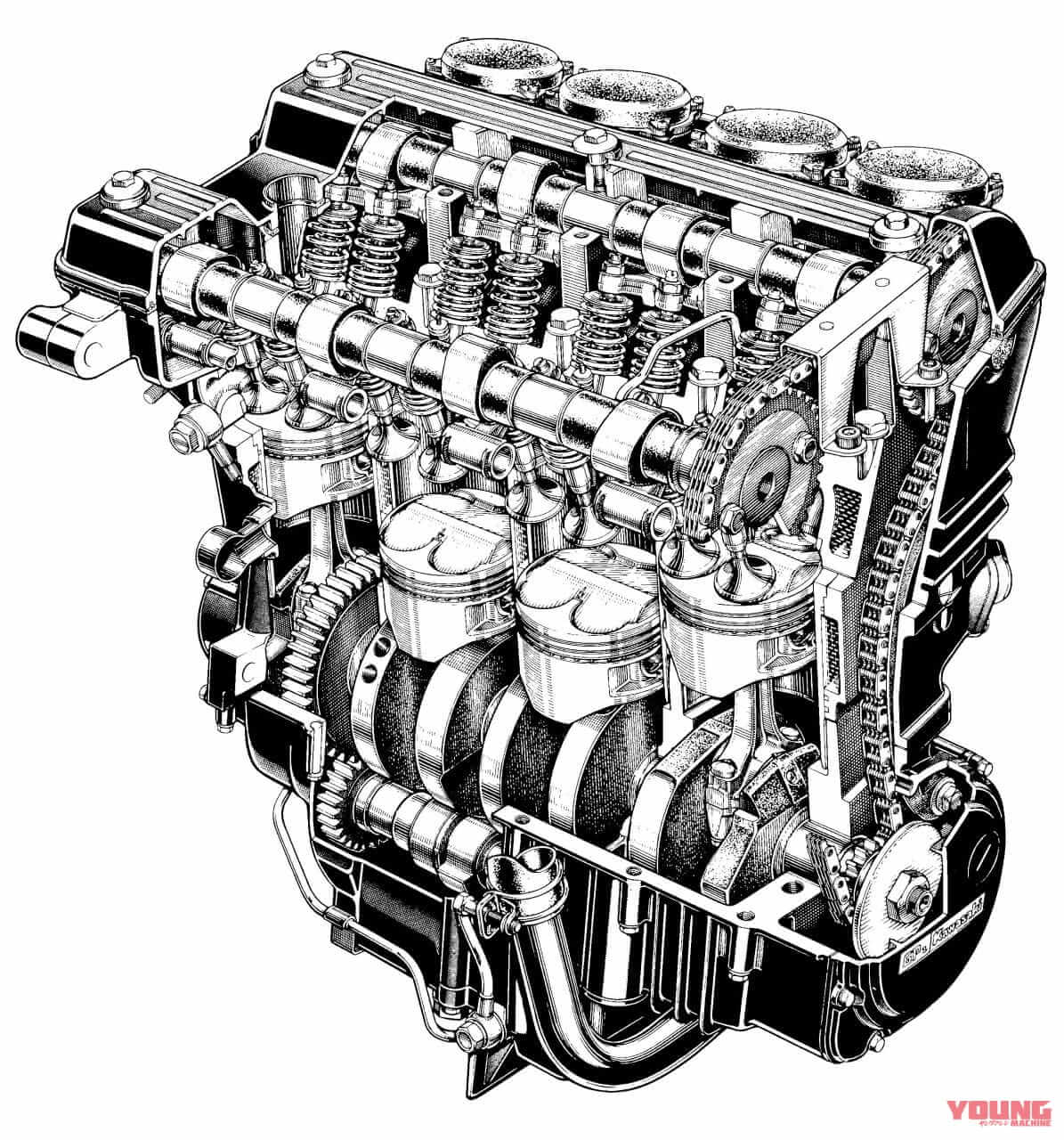 |カワサキ「GPz900R」初登場時の熱さ! 1984年に語られた『ベストパフォーマンスはインライン4』