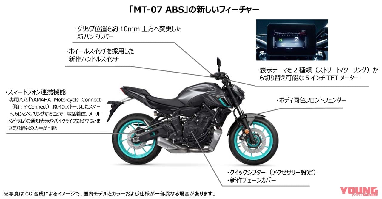 |ヤマハが新型「MT-07」を3月22日に88万円で発売! スマホ連携機能や新ハンドルバーを獲得