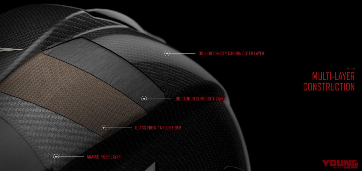 アルパインスターズ|スーパーテックR10|アルパインスターズのカーボン製ヘルメット「スーパーテックR10」市販へ!! 日本は2024年後半に登場か