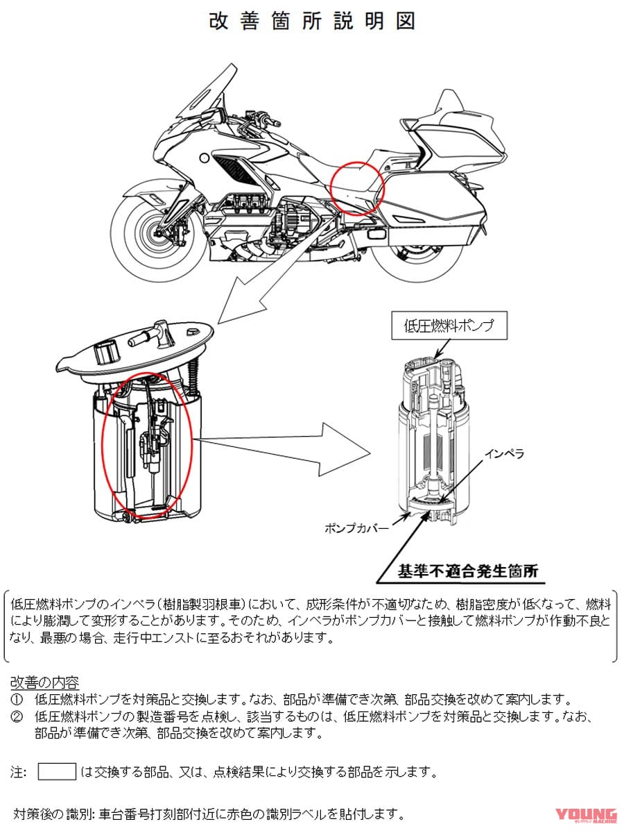 |ホンダとヤマハがデンソー燃料ポンプ関連のリコール公表、スズキとカワサキは?