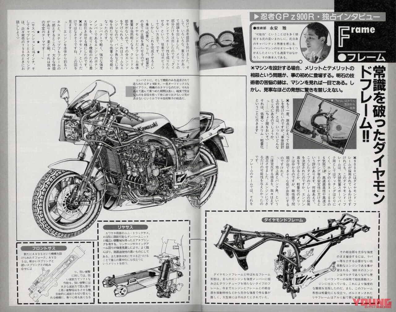 |カワサキ「GPz900R」初登場時の熱さ! 1984年に語られた『ベストパフォーマンスはインライン4』