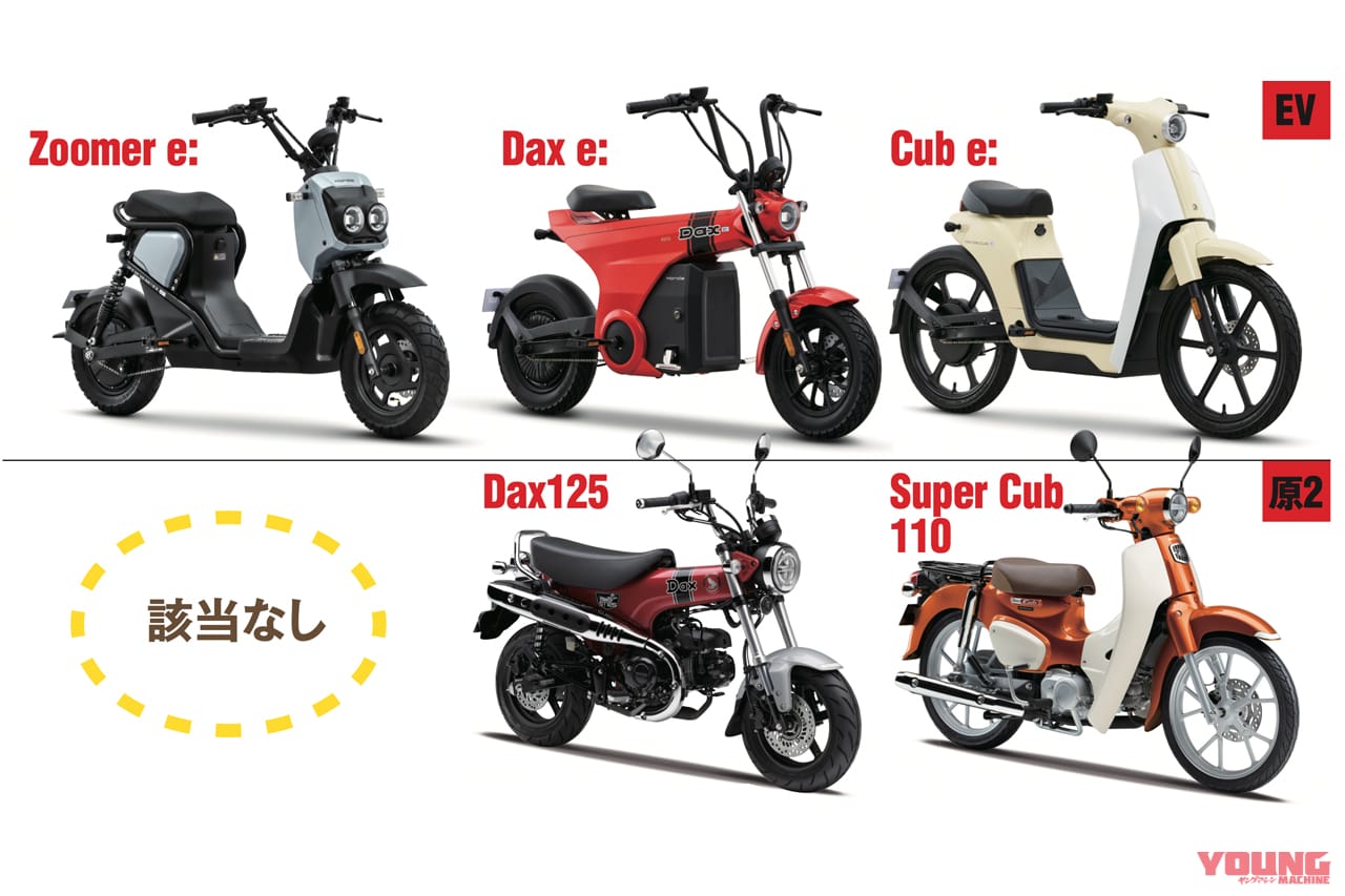 ホンダ|cub e:|Dax e:|Zoomer e:|【YM新車予想】ホンダの名作スクーター“ズーマー”、125cc化で国内市場に復活希望!!