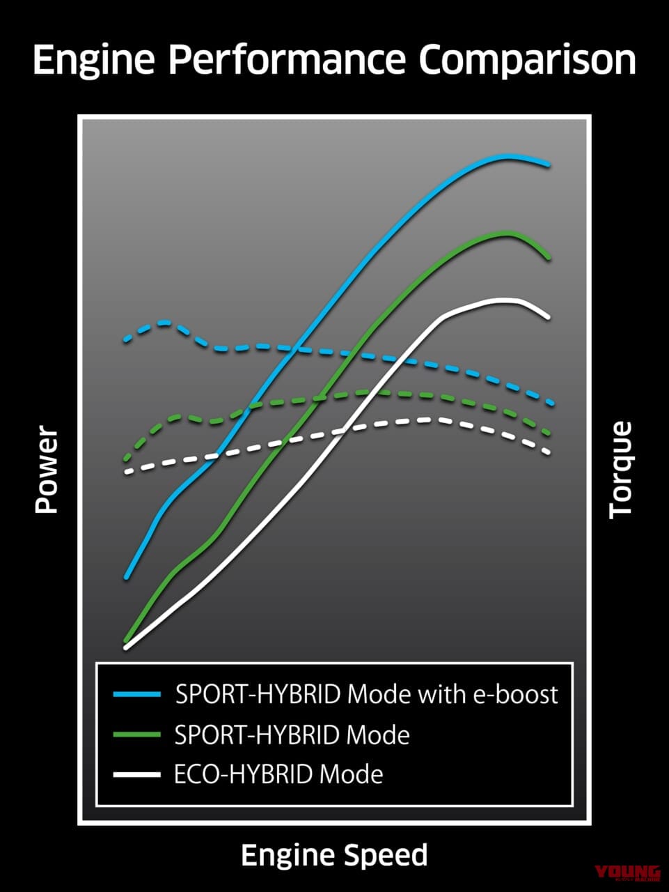 |184万8000円のストロングハイブリッド第2弾! カワサキが「Z7ハイブリッド」を6/15に発売