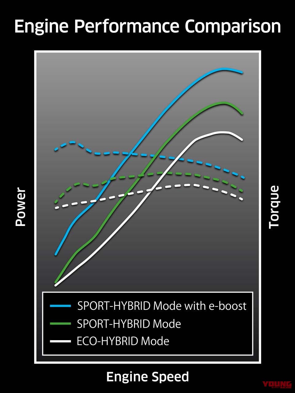 |5秒限定で1000ccクラスの加速?! カワサキ「ニンジャ7ハイブリッド」は184万8000円で6/15発売!