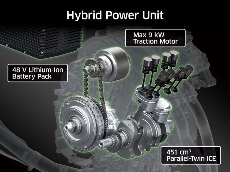 カワサキ|ニンジャ7ハイブリッド|5秒限定で1000ccクラスの加速?! カワサキ「ニンジャ7ハイブリッド」は184万8000円で6/15発売!