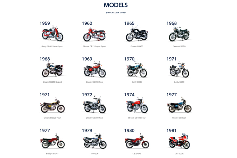 ホンダ|グローバルブランドサイト|ホンダが“グローバルブランドサイト”を本格スタート!! 計6ブランドの詳細が分かるぞ