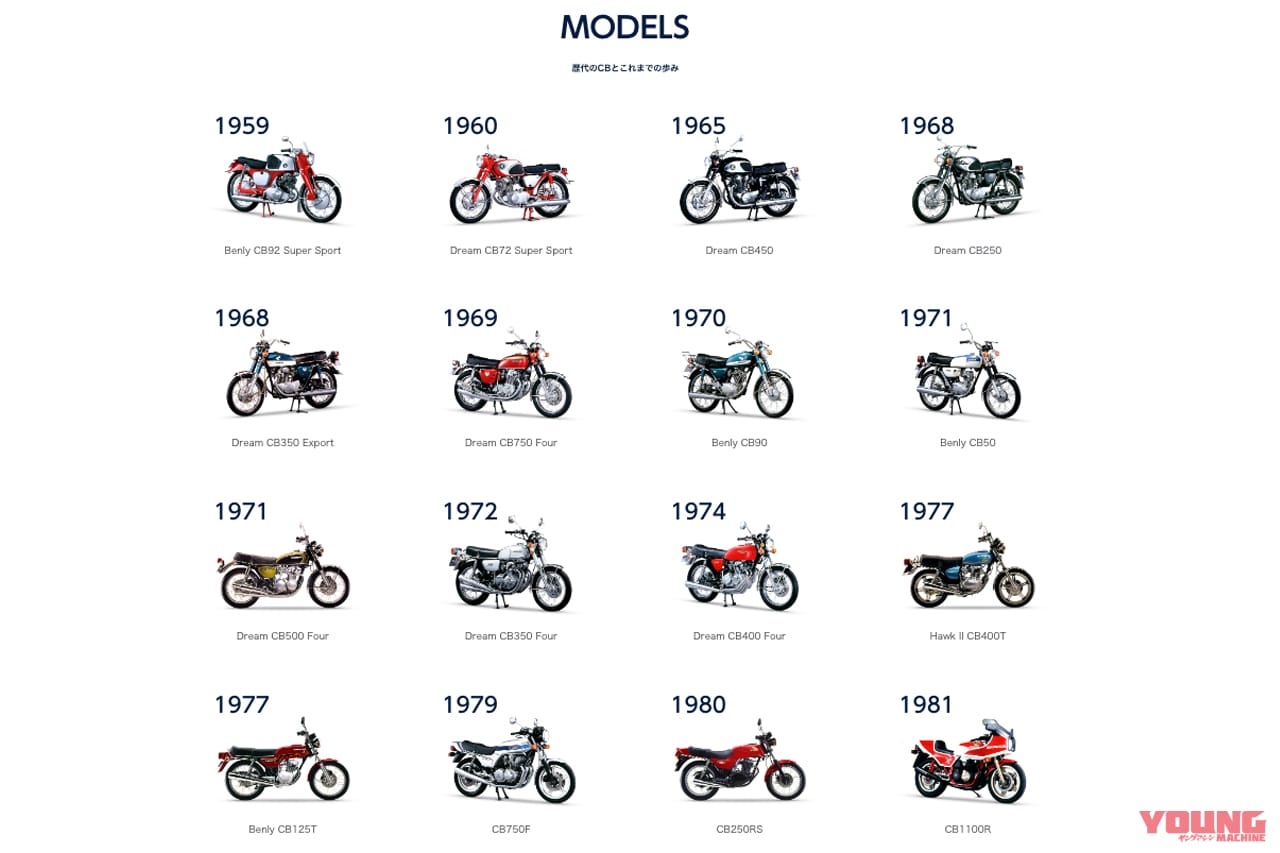 ホンダ|グローバルブランドサイト|ホンダが“グローバルブランドサイト”を本格スタート!! 計6ブランドの詳細が分かるぞ
