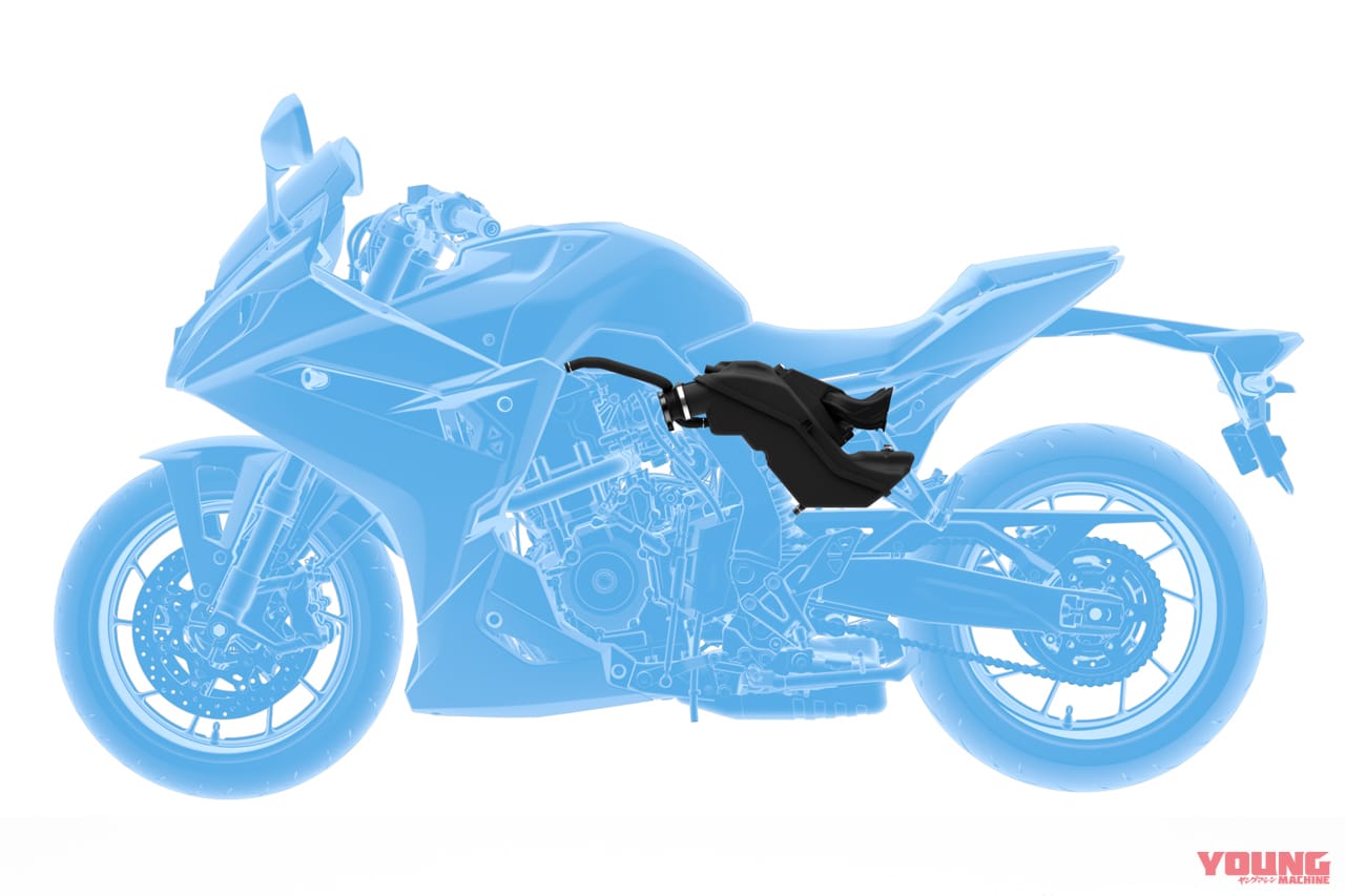 ｜幻のスズキ ターボはどっこい生きてた!! “リカージョン”のDNAは新型スズキGSX-8Rに受け継がれる