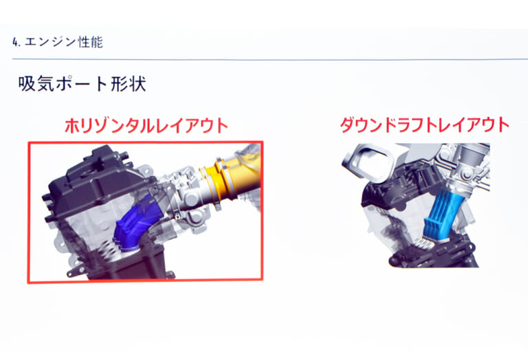 スズキ|GSX-8R|幻のスズキ ターボはどっこい生きてた!! “リカージョン”のDNAは新型スズキGSX-8Rに受け継がれる