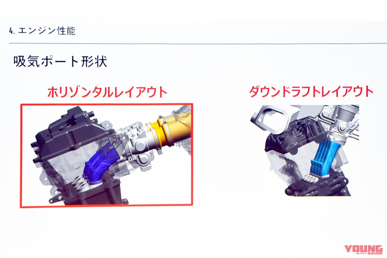 |幻のスズキ ターボはどっこい生きてた!! “リカージョン”のDNAは新型スズキGSX-8Rに受け継がれる