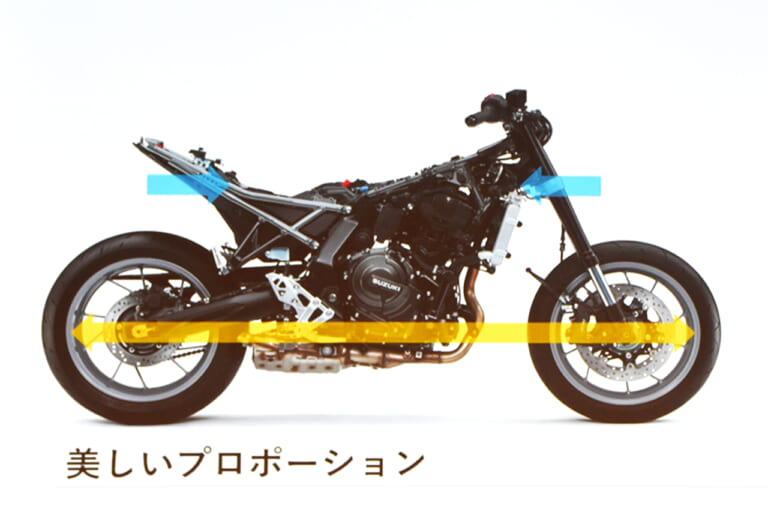 スズキ|GSX-8R|幻のスズキ ターボはどっこい生きてた!! “リカージョン”のDNAは新型スズキGSX-8Rに受け継がれる