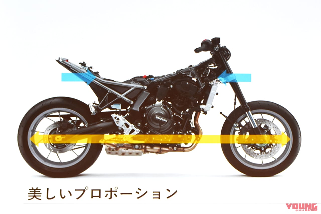 |幻のスズキ ターボはどっこい生きてた!! “リカージョン”のDNAは新型スズキGSX-8Rに受け継がれる
