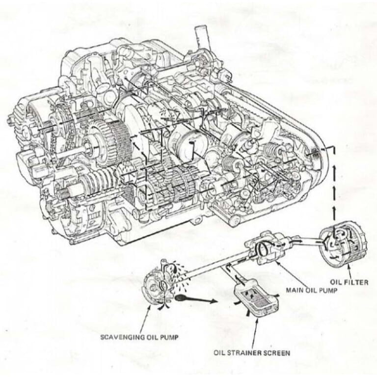 ホンダ｜GL1000｜1975