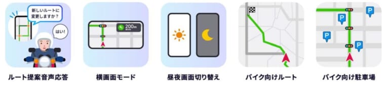 パイオニア MOTTOGO|路上のリスク通知や音声操作も可! バイク用音声ナビ「MOTTOGO」プレリリース版がAndroidデバイス向けに公開【1万1000円相当プレゼントあり】