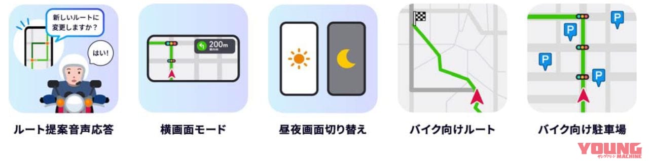 パイオニア MOTTOGO|路上のリスク通知や音声操作も可! バイク用音声ナビ「MOTTOGO」プレリリース版がAndroidデバイス向けに公開【1万1000円相当プレゼントあり】