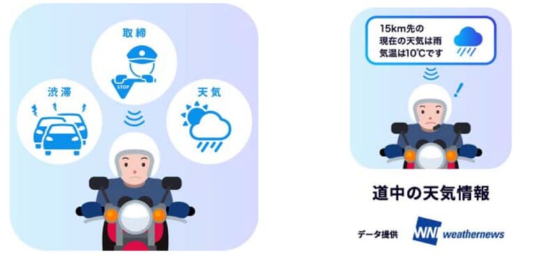 パイオニア MOTTOGO|路上のリスク通知や音声操作も可! バイク用音声ナビ「MOTTOGO」プレリリース版がAndroidデバイス向けに公開【1万1000円相当プレゼントあり】