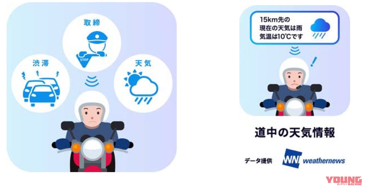 パイオニア MOTTOGO|路上のリスク通知や音声操作も可! バイク用音声ナビ「MOTTOGO」プレリリース版がAndroidデバイス向けに公開【1万1000円相当プレゼントあり】